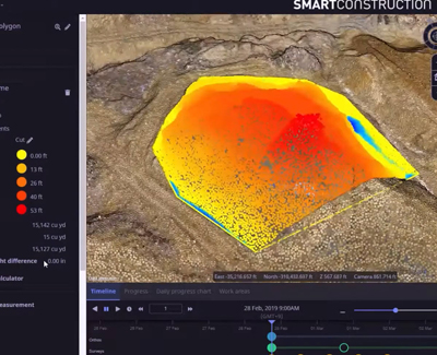 Cloud-based dashboard 3D design data